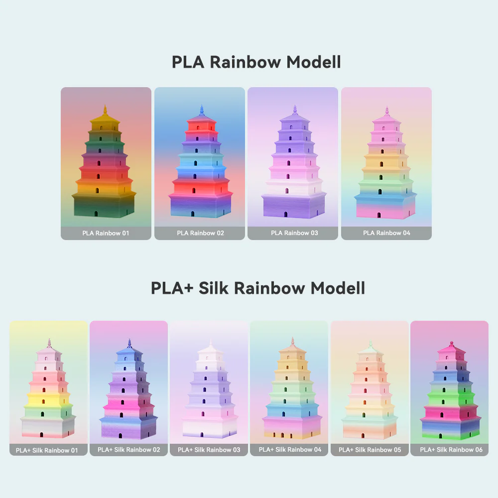 PLA Rainbow, PLA Transparent Rainbow Filament (8Meter Farbwechsel) 1KG - Image 7