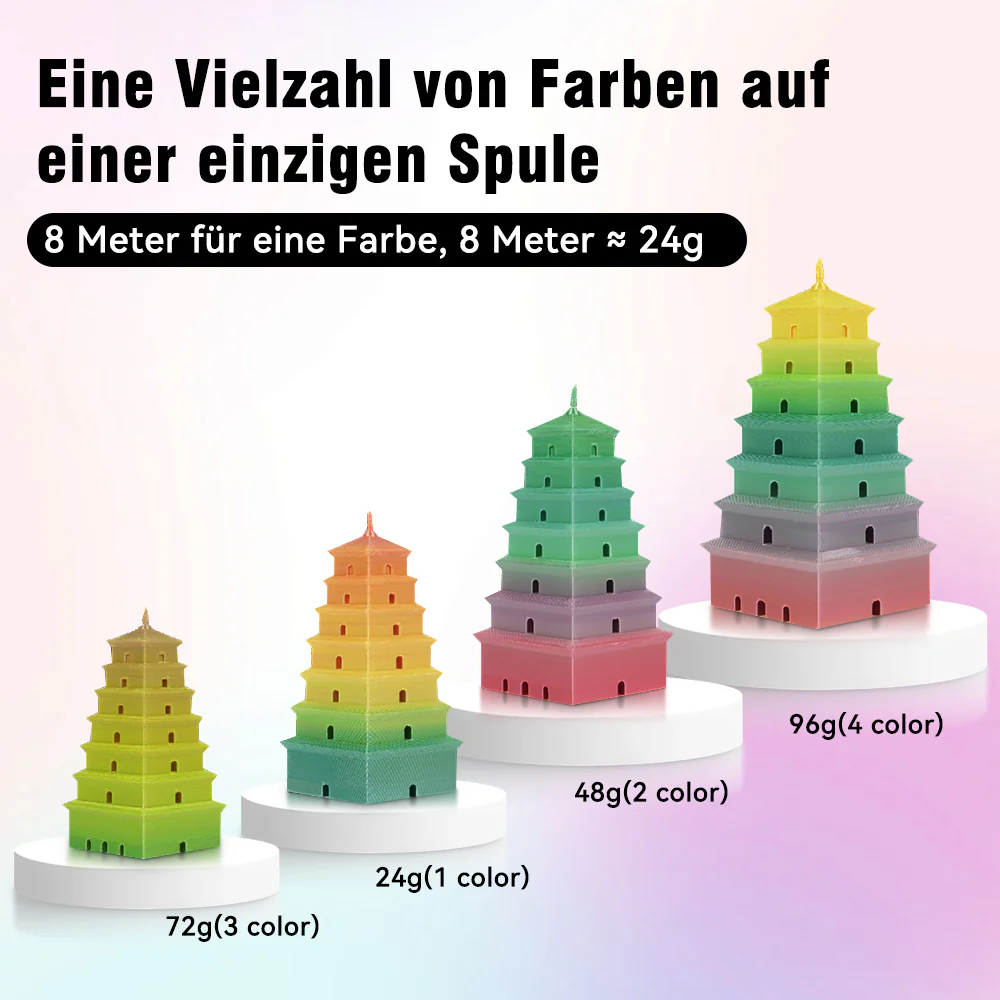 SILK Rainbow Filament(8Meter Farbwechsel) 1KG - Image 3