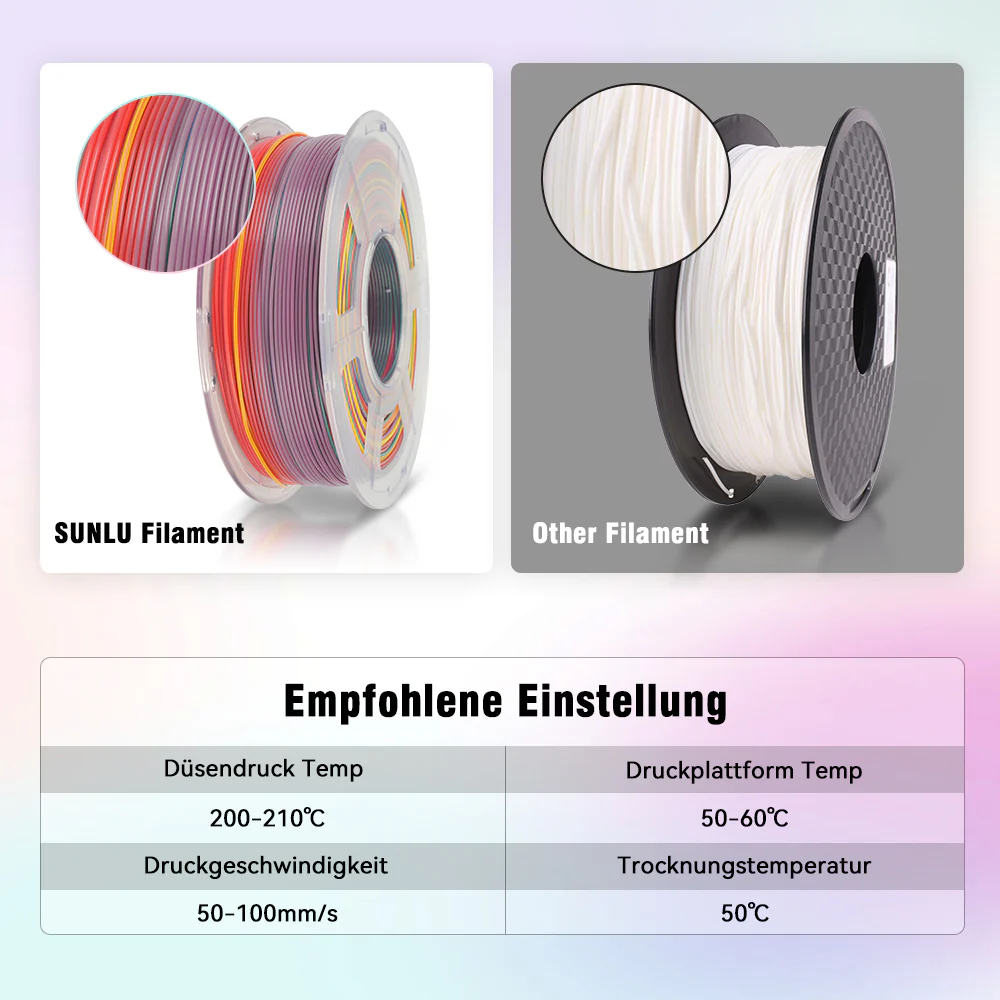 SILK Rainbow Filament(8Meter Farbwechsel) 1KG - Image 6