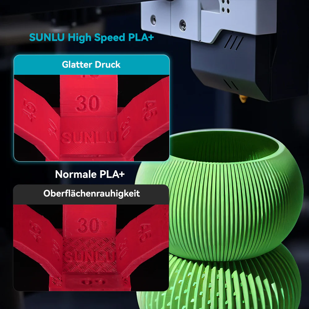 [MOQ: 3 Rollen] High Speed PLA+, Hohe Geschwindigkeit PLA+ 3D Drucker Filament 1KG - Image 4