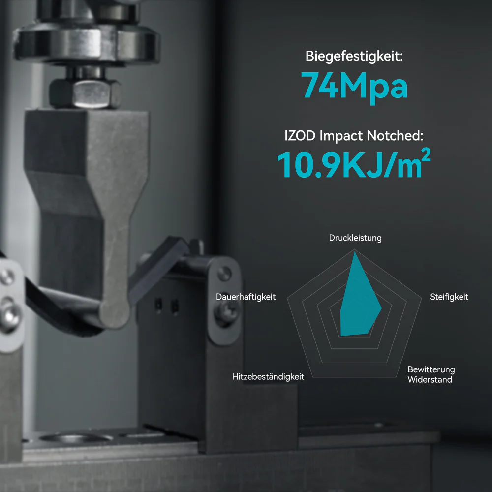 [MOQ: 3 Rollen] High Speed PLA+, Hohe Geschwindigkeit PLA+ 3D Drucker Filament 1KG - Image 5