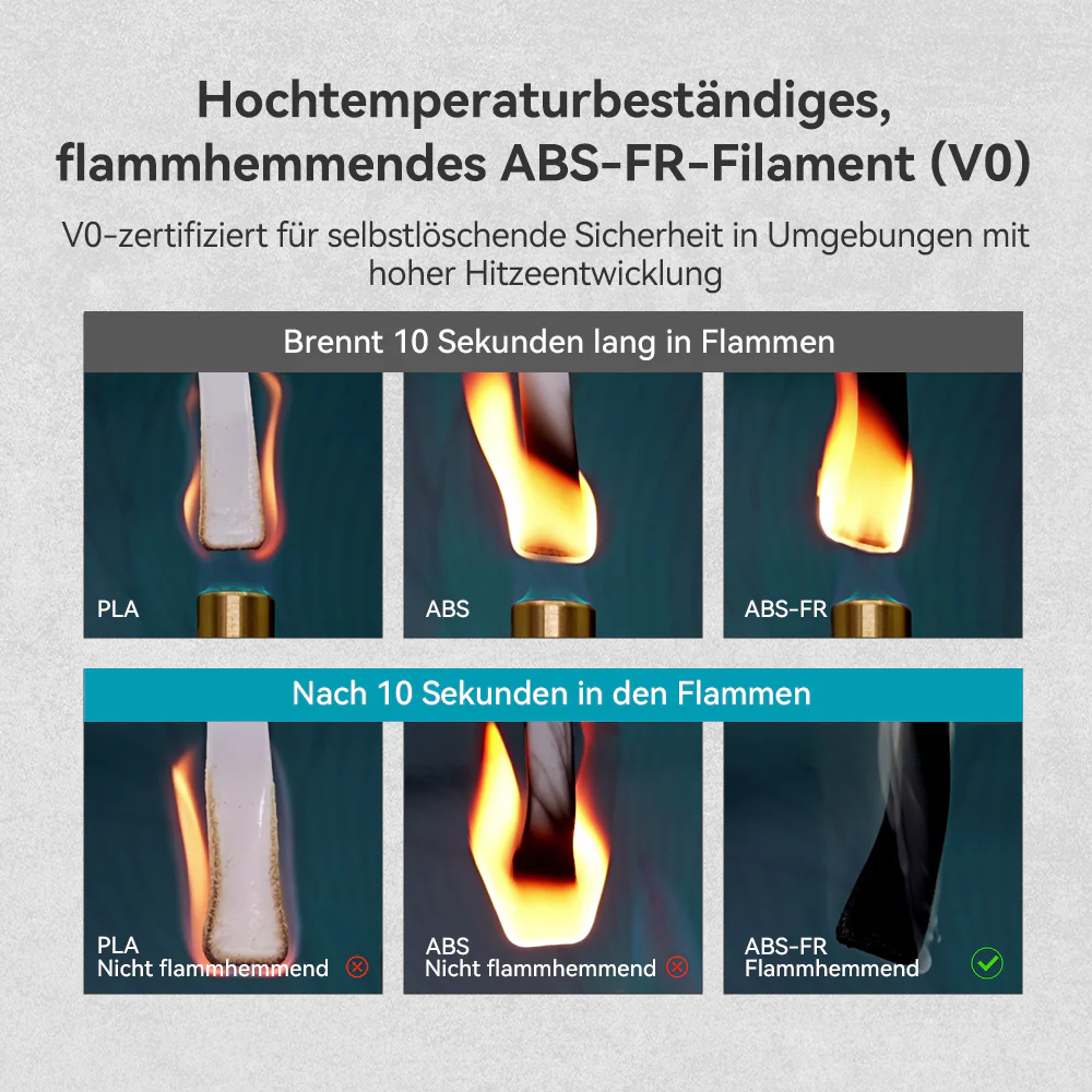 [15 % Rabatt] ABS-FR (flammschützendes) 3D-Drucker-Filament 1KG - Image 5