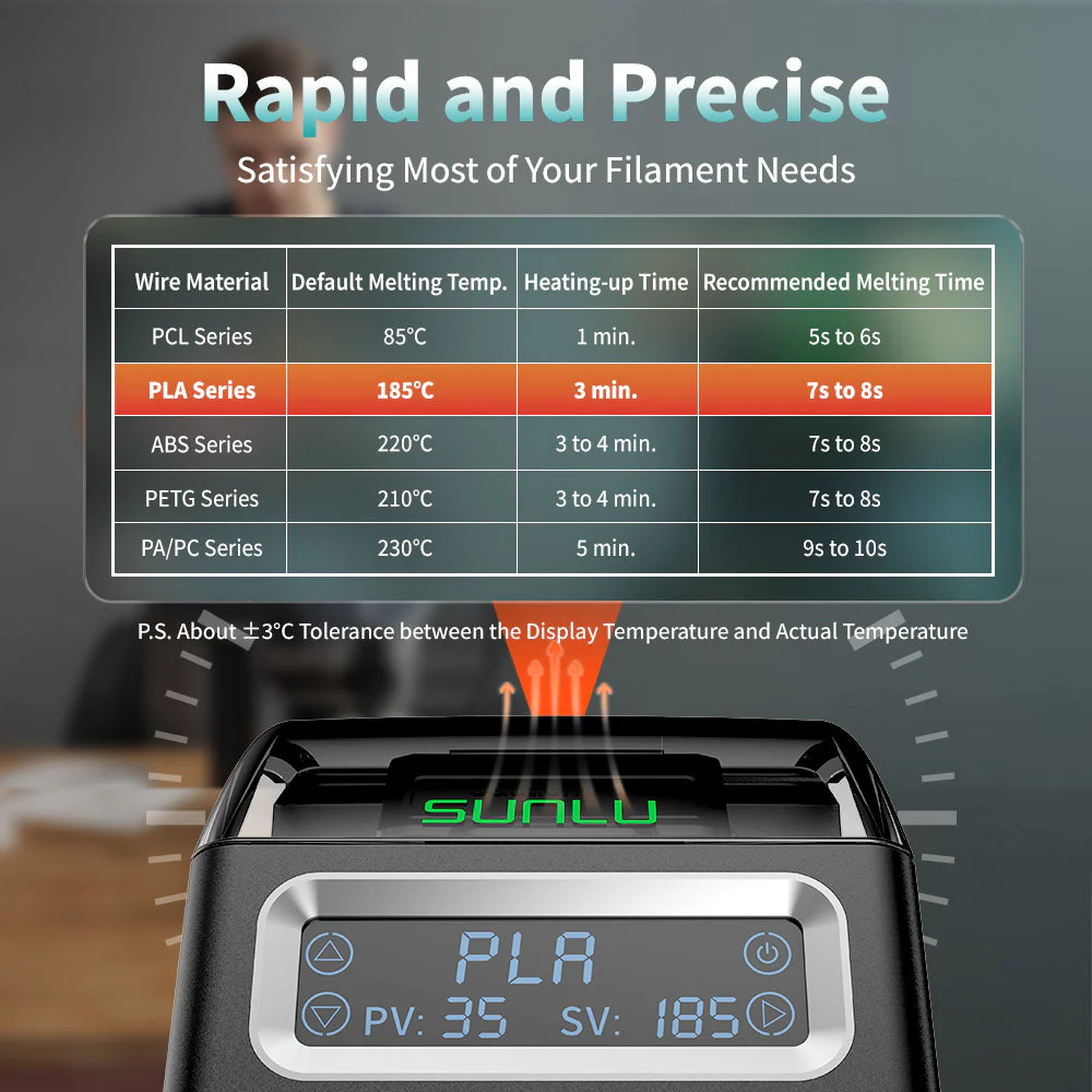 [15 % Rabatt] SUNLU Filament Connector FC01, Fusion Splicer, verschweißbar mit 1.75mm PLA, ABS, PETG, PCL, PA und PC Filament - Image 3