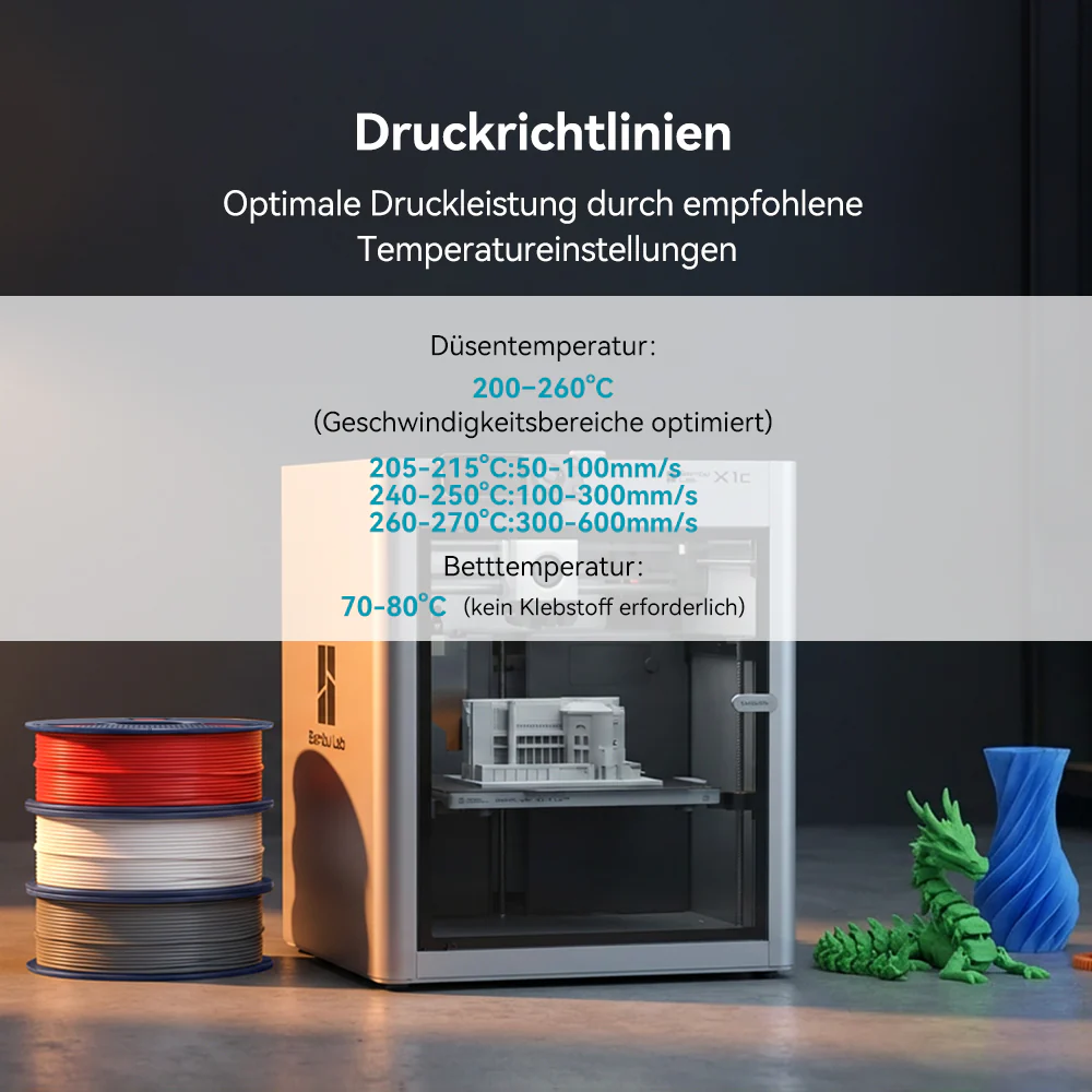 [MOQ: 3 Rollen] High Speed Matte PETG 3D Drucker Filament 1KG - Image 5