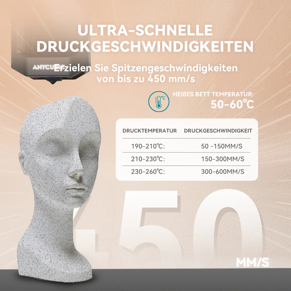 [MOQ: 3 Rollen] High Speed PLA Marmor 3D Drucker Filament 1KG - Image 5