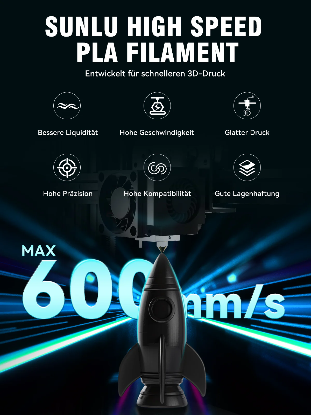HSPLA,Hochgeschwindigkeit PLA Filament 1KG - Image 4