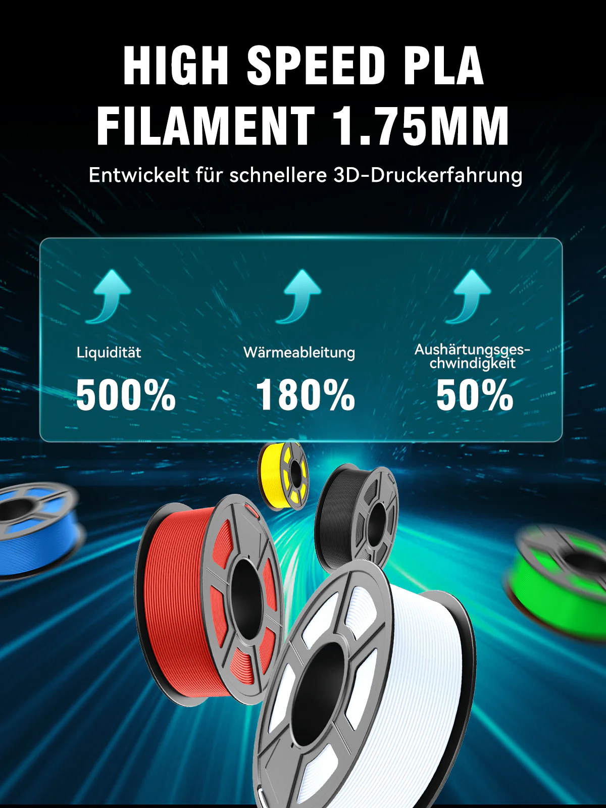 HSPLA,Hochgeschwindigkeit PLA Filament 1KG - Image 6