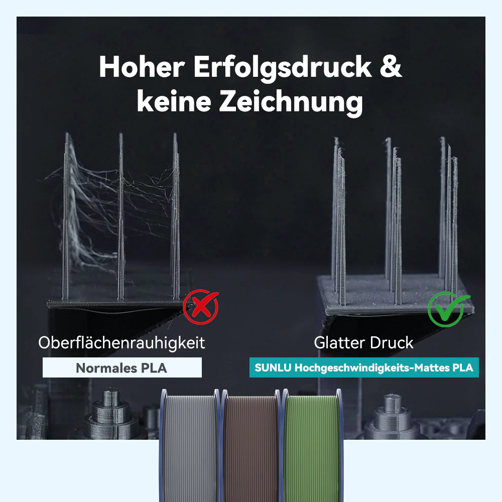 [MOQ: 3 Rollen] High Speed Matte PLA, Hohe Geschwindigkeit Matte PLA 3D Drucker Filament 1KG - Image 7