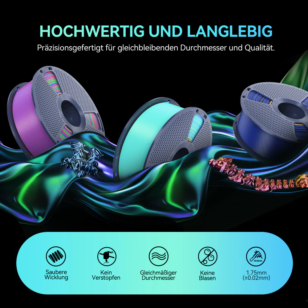 [MOQ: 3 Rollen] Multi-Color SILK (Zweifarbig, Dreifarbig, Vierfarbig) Filament 1KG - Image 6