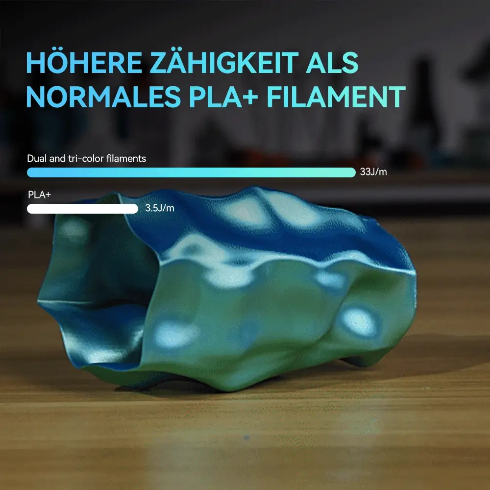 [MOQ: 3 Rollen] Multi-Color SILK (Zweifarbig, Dreifarbig, Vierfarbig) Filament 1KG - Image 7