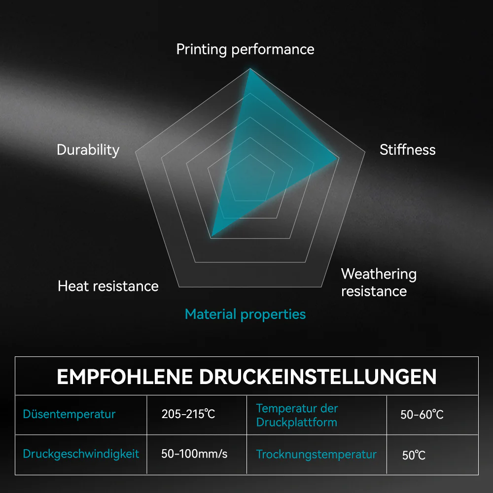 PLA Matte 3KG Große Spule 3D Drucker Filament 3KG - Image 6