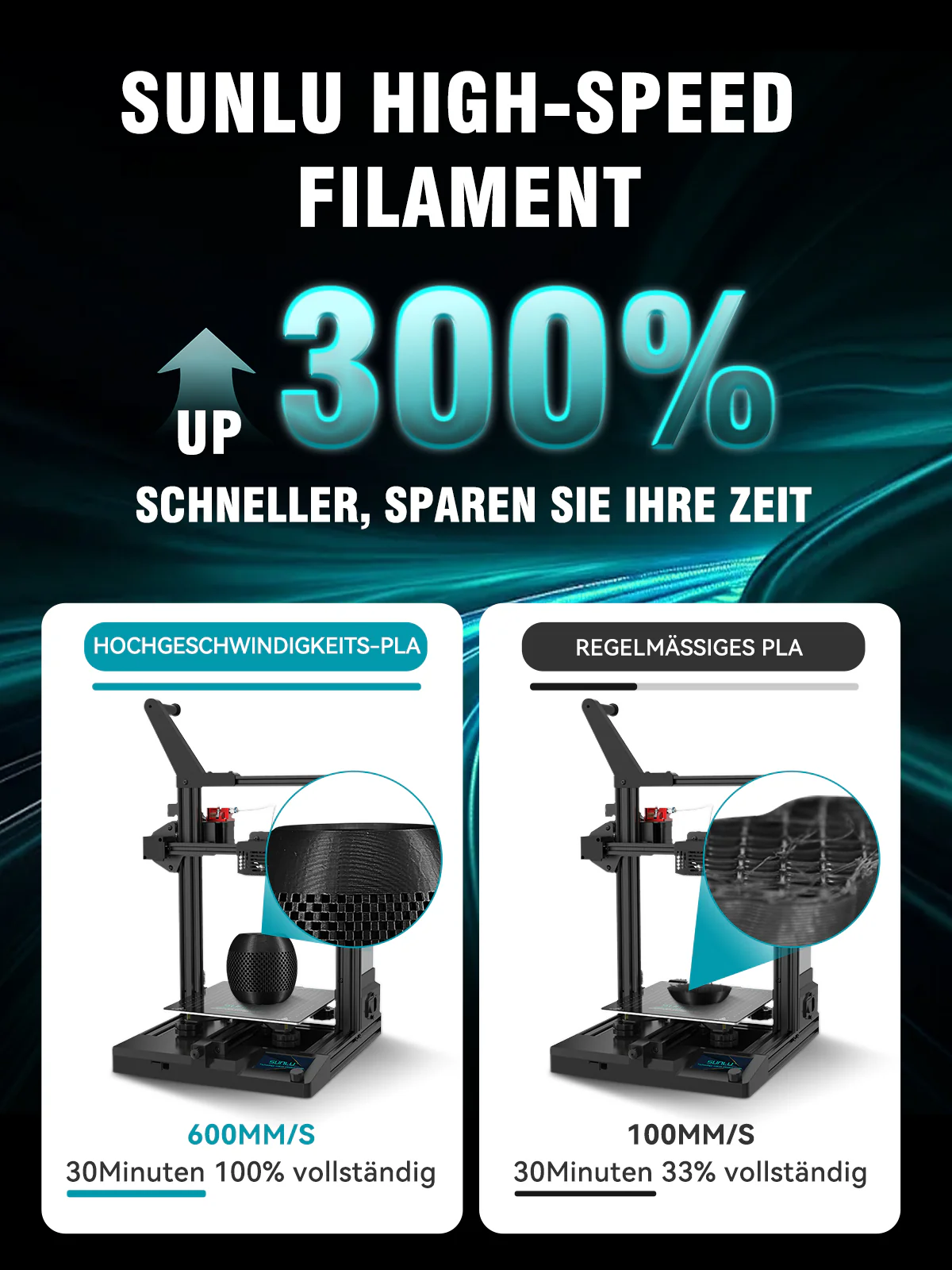 HSPLA,Hochgeschwindigkeit PLA 3KG Große Spule 3D Drucker Filament 3KG - Image 5
