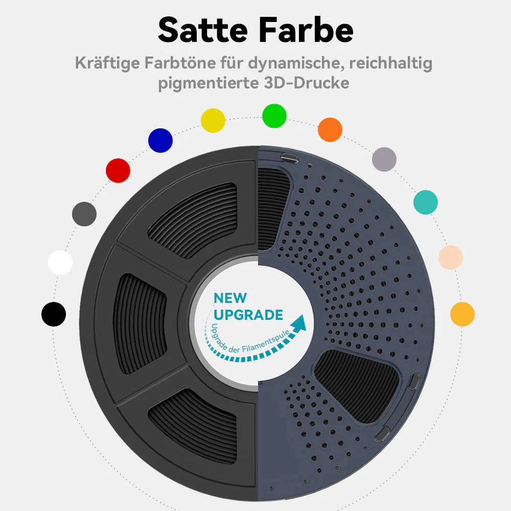 [MOQ 2 Sätze] PLA, PLA+, PLA Meta, PLA Matte, Rainbow, Multi-color Silk 3KG Mehrfarbiges Filament Bündel - Image 6