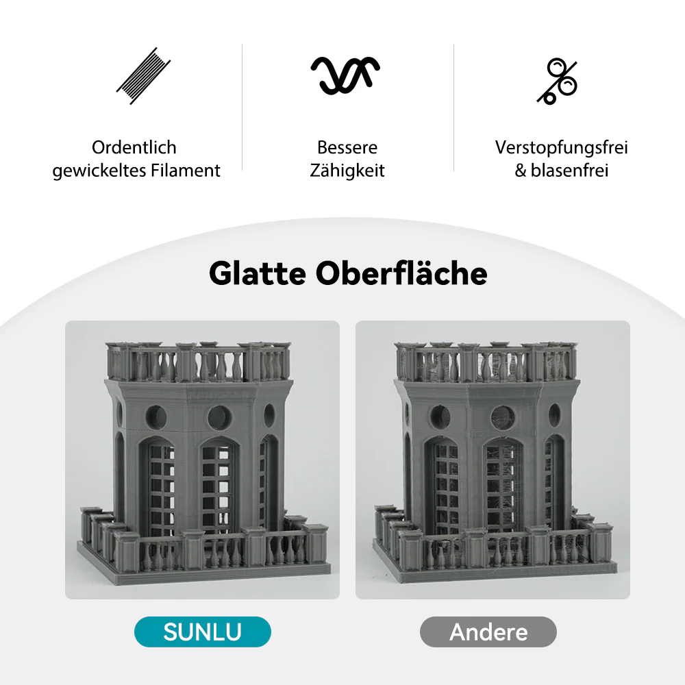 PLA+ (PLA PLUS) 3KG Große Spule 3D Drucker Filament 3KG - Image 4