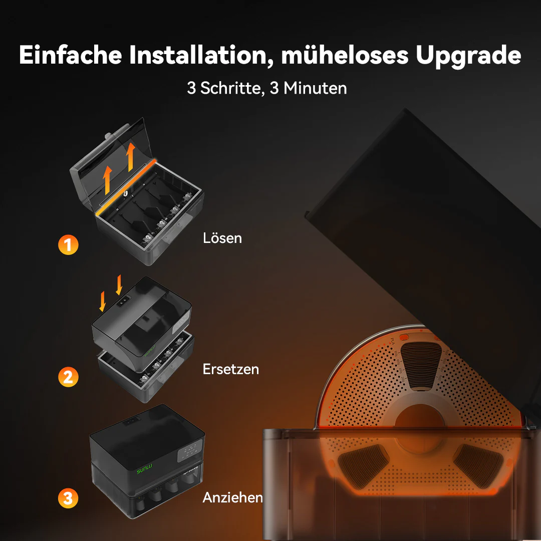 SUNLU AMS Heizgerät, AMS Heater Upgrade für Ihr Bambu AMS, ermöglicht Trocknen während des Druckens - Image 10