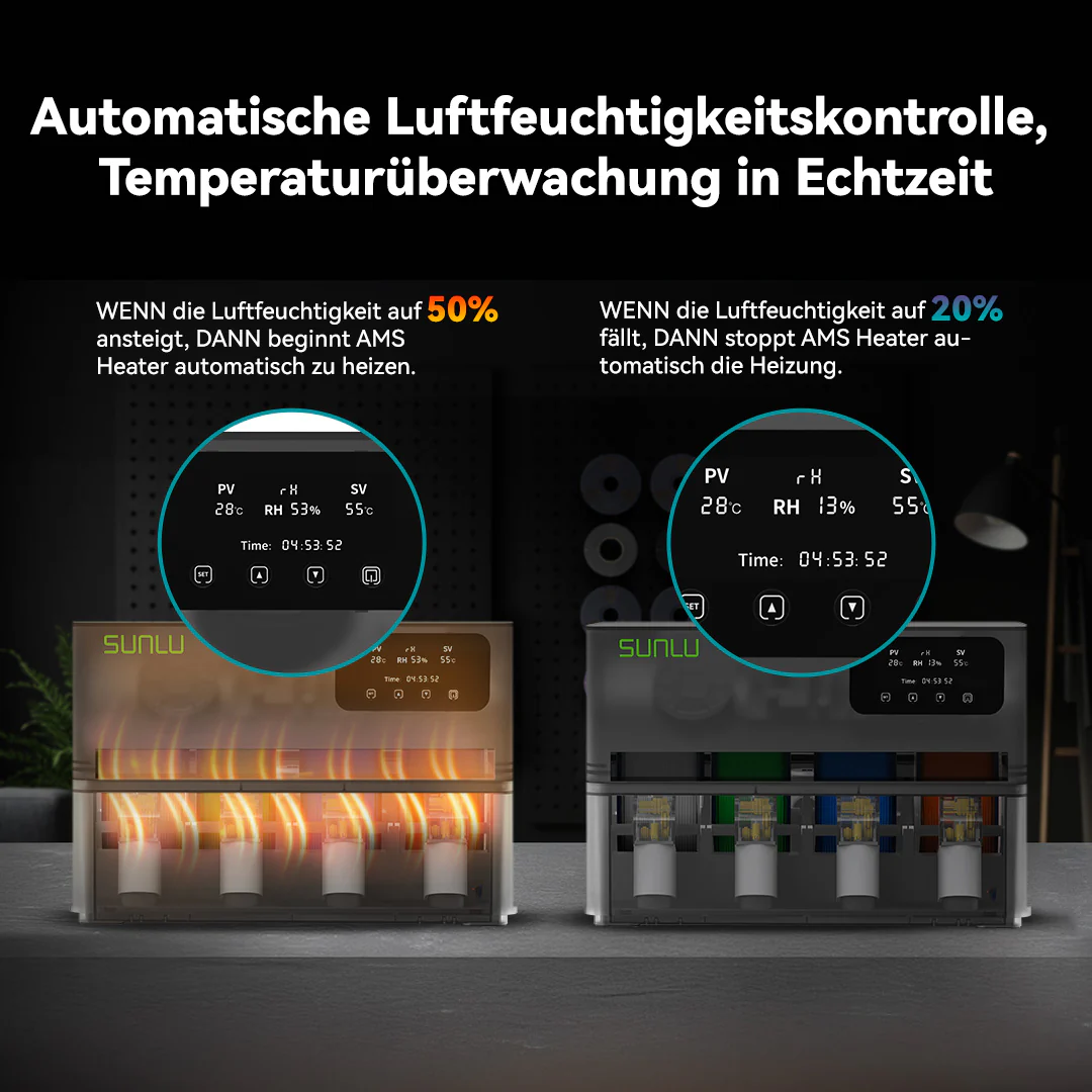 SUNLU AMS Heizgerät, AMS Heater Upgrade für Ihr Bambu AMS, ermöglicht Trocknen während des Druckens - Image 11