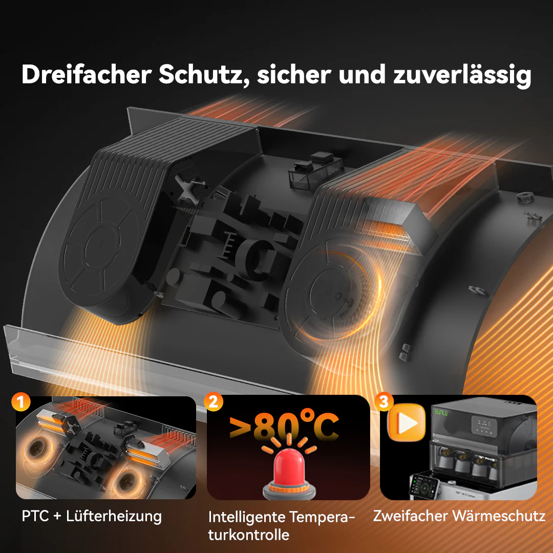 SUNLU AMS Heizgerät, AMS Heater Upgrade für Ihr Bambu AMS, ermöglicht Trocknen während des Druckens - Image 13