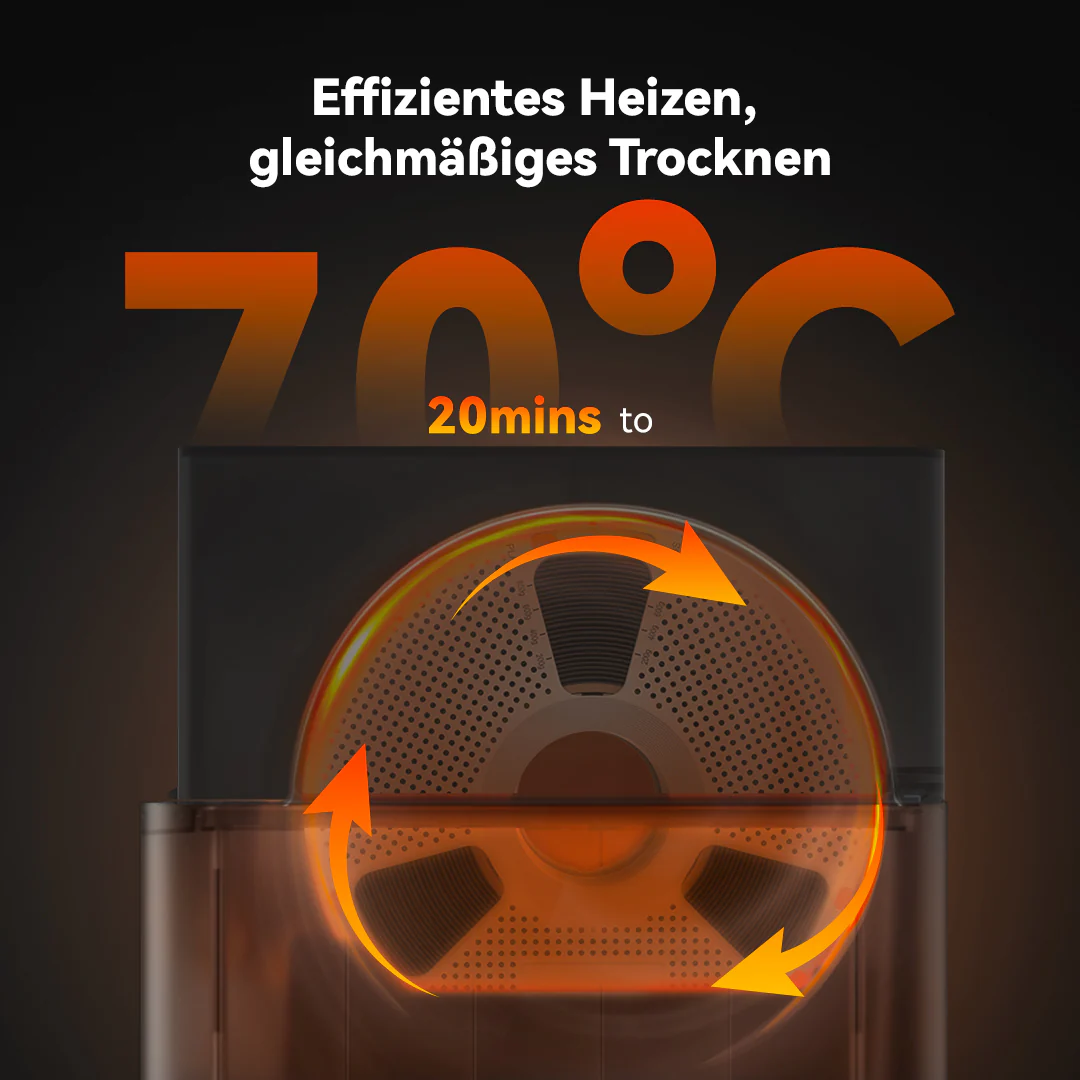 SUNLU AMS Heizgerät, AMS Heater Upgrade für Ihr Bambu AMS, ermöglicht Trocknen während des Druckens - Image 15