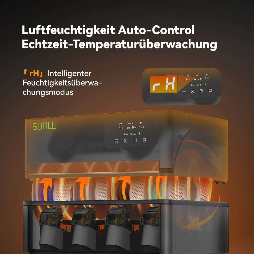 SUNLU AMS Heizgerät, AMS Heater Upgrade für Ihr Bambu AMS, ermöglicht Trocknen während des Druckens - Image 8