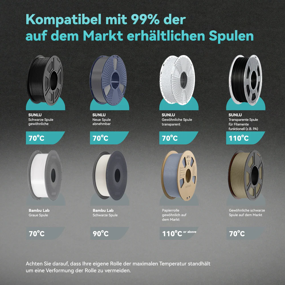 [15 % Rabatt] SUNLU FilaDryer E2, Bis zu 110℃, Professionelles Trocknen und Tempern, Geboren für technische 3D Druck Filamente - Image 10