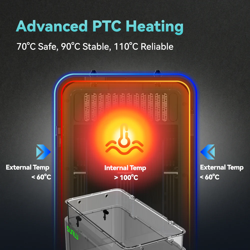 [15 % Rabatt] SUNLU FilaDryer E2, Bis zu 110℃, Professionelles Trocknen und Tempern, Geboren für technische 3D Druck Filamente - Image 3