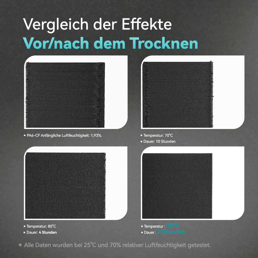 [15 % Rabatt] SUNLU FilaDryer E2, Bis zu 110℃, Professionelles Trocknen und Tempern, Geboren für technische 3D Druck Filamente - Image 9