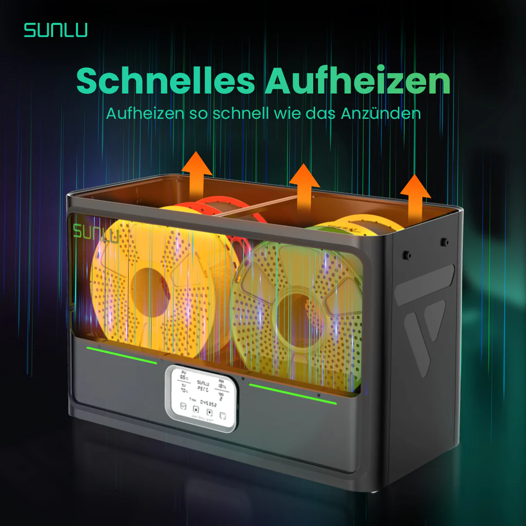 [15 % Rabatt] SUNLU FilaDryer S4, Temperaturausgleich und hoher Wirkungsgrad - Image 4