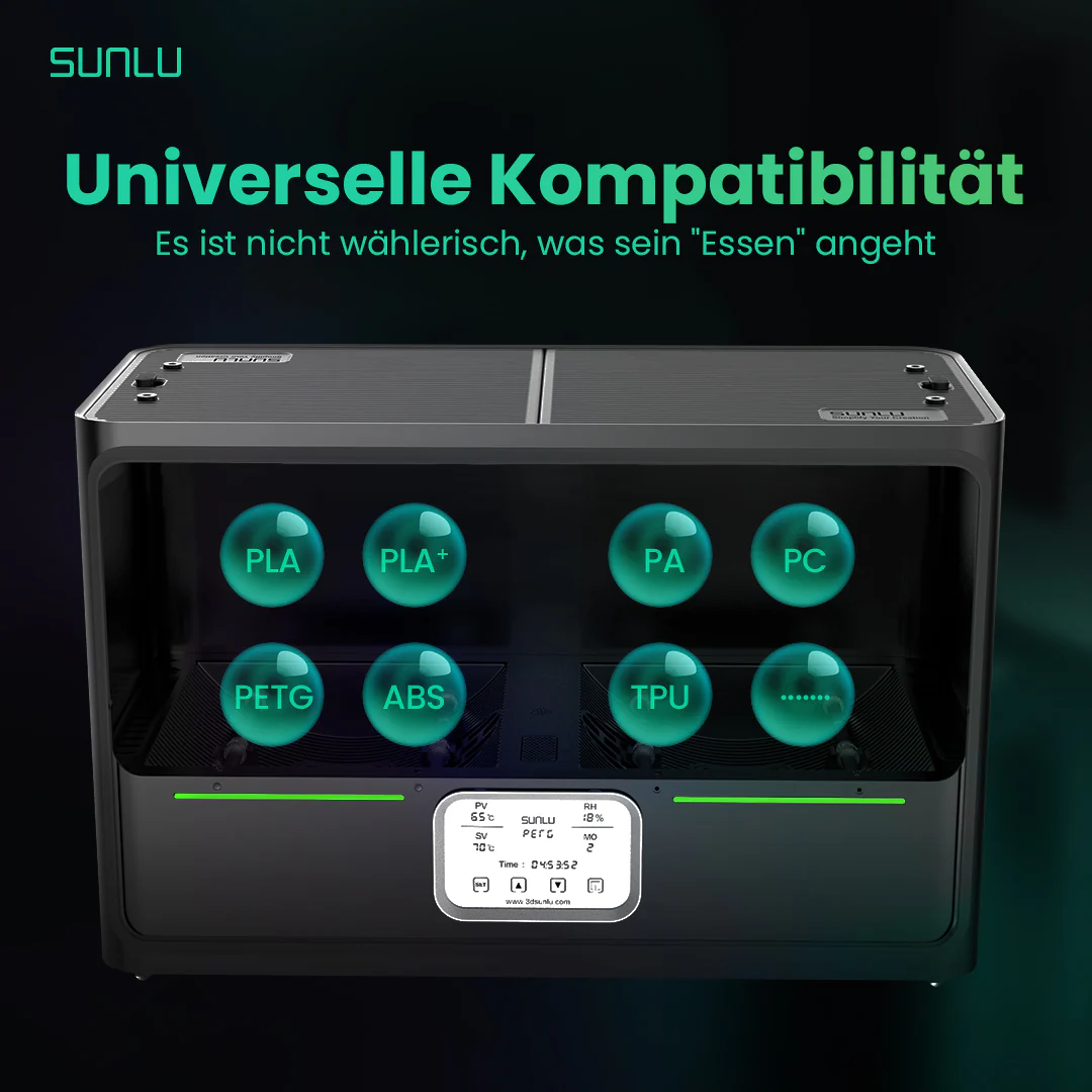 [15 % Rabatt] SUNLU FilaDryer S4, Temperaturausgleich und hoher Wirkungsgrad - Image 7