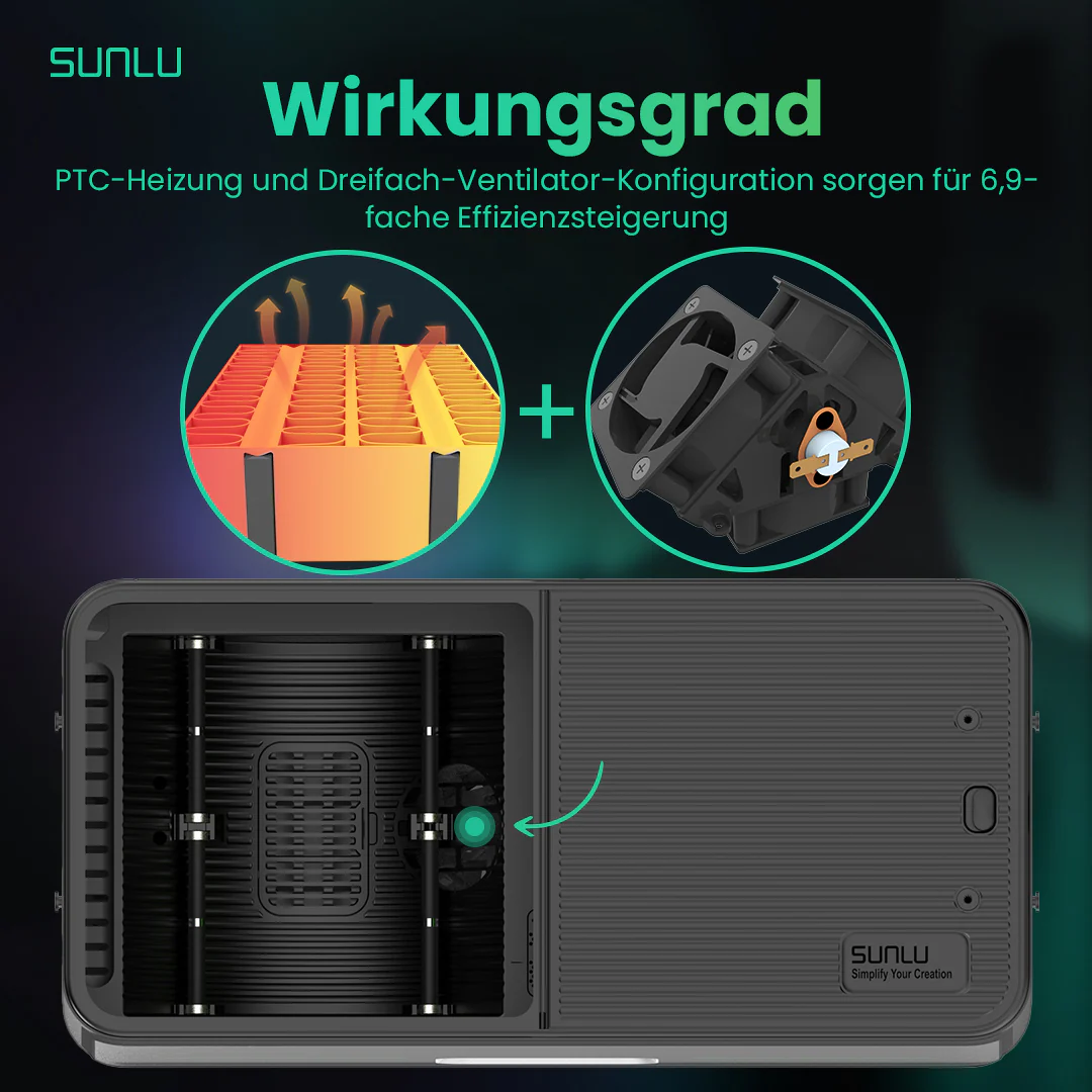 [15 % Rabatt] SUNLU FilaDryer S4, Temperaturausgleich und hoher Wirkungsgrad - Image 9