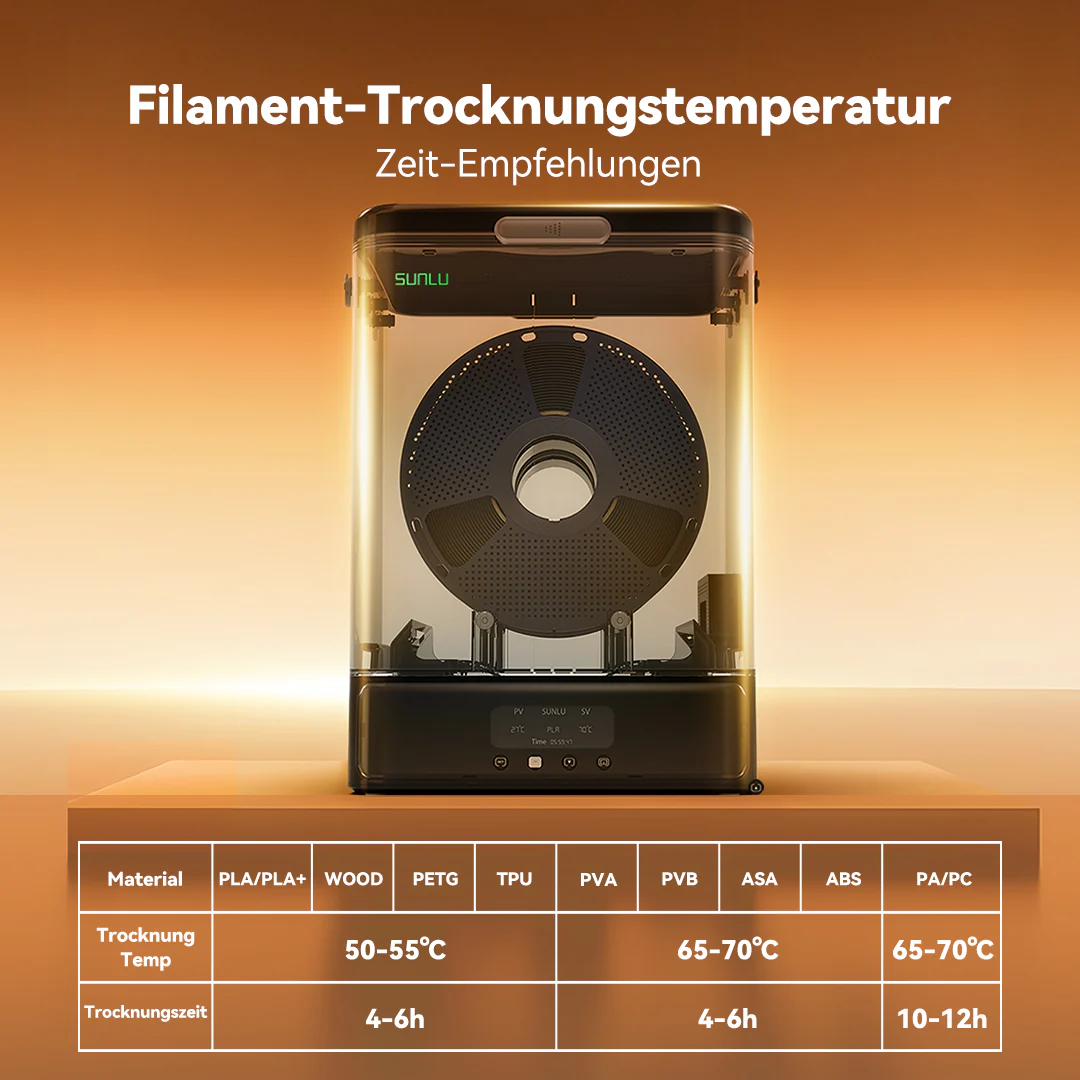 [15 % Rabatt] SUNLU FilaDryer SP2, 2-in-1 Filament Trockner kombiniert mit Aufbewahrungsbox, bis zu 70℃(158°F) Trocknung und nahtlose Lagerung, kompatibel mit Spulengröße 1kg×2 oder 2kg×1 oder 3kg×1 - Image 10
