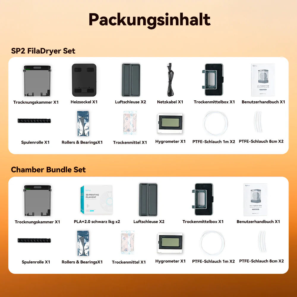 [15 % Rabatt] SUNLU FilaDryer SP2, 2-in-1 Filament Trockner kombiniert mit Aufbewahrungsbox, bis zu 70℃(158°F) Trocknung und nahtlose Lagerung, kompatibel mit Spulengröße 1kg×2 oder 2kg×1 oder 3kg×1 - Image 11