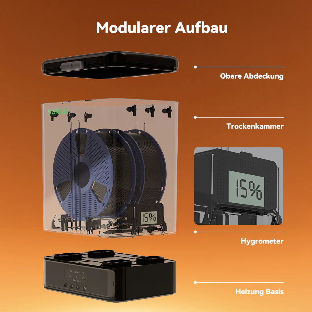 [15 % Rabatt] SUNLU FilaDryer SP2, 2-in-1 Filament Trockner kombiniert mit Aufbewahrungsbox, bis zu 70℃(158°F) Trocknung und nahtlose Lagerung, kompatibel mit Spulengröße 1kg×2 oder 2kg×1 oder 3kg×1 - Image 4