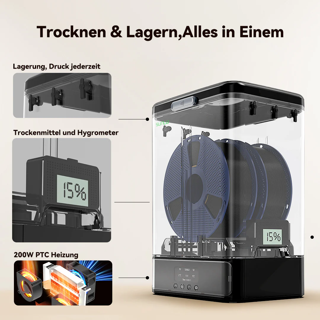 [15 % Rabatt] SUNLU FilaDryer SP2, 2-in-1 Filament Trockner kombiniert mit Aufbewahrungsbox, bis zu 70℃(158°F) Trocknung und nahtlose Lagerung, kompatibel mit Spulengröße 1kg×2 oder 2kg×1 oder 3kg×1 - Image 6