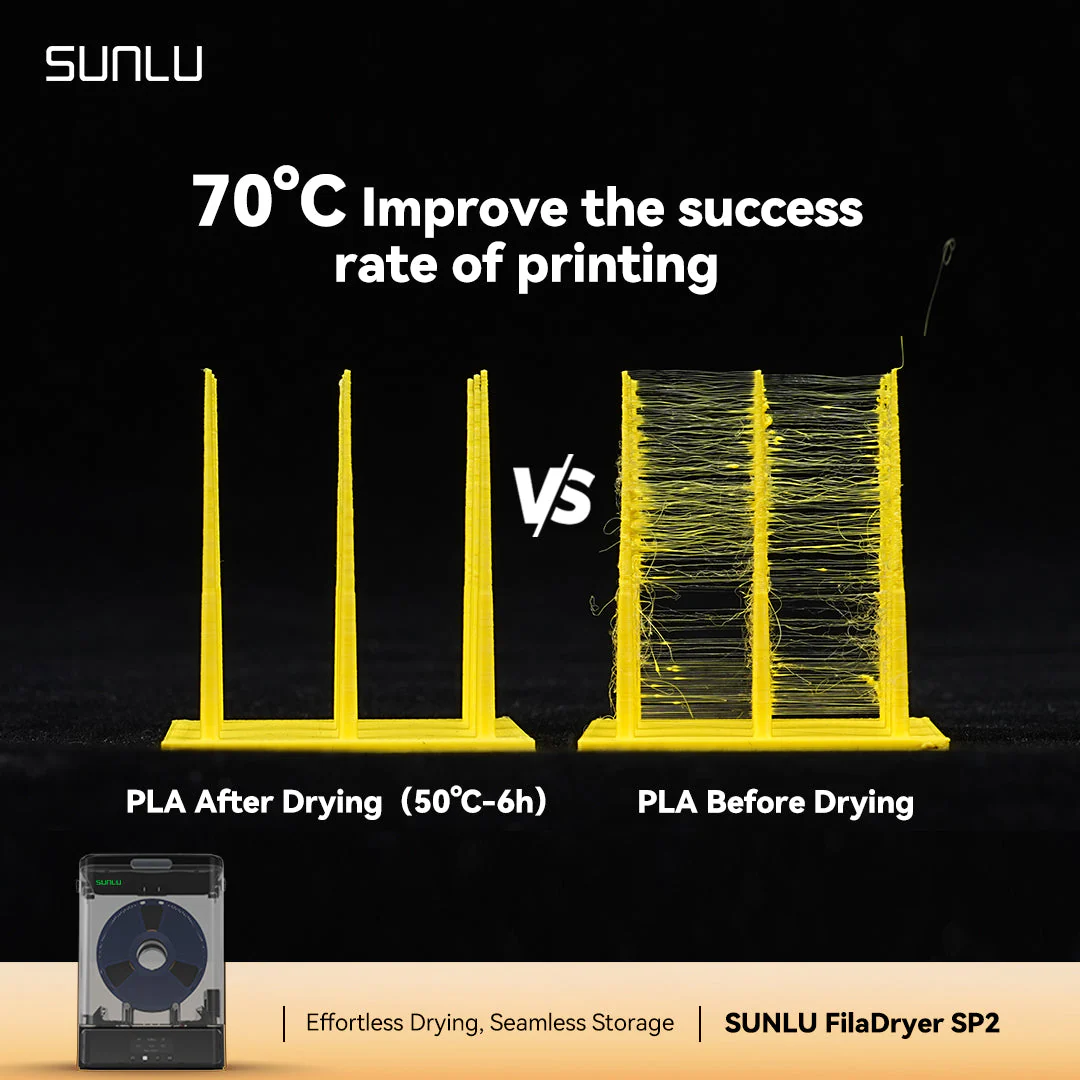[15 % Rabatt] SUNLU FilaDryer SP2, 2-in-1 Filament Trockner kombiniert mit Aufbewahrungsbox, bis zu 70℃(158°F) Trocknung und nahtlose Lagerung, kompatibel mit Spulengröße 1kg×2 oder 2kg×1 oder 3kg×1 - Image 8
