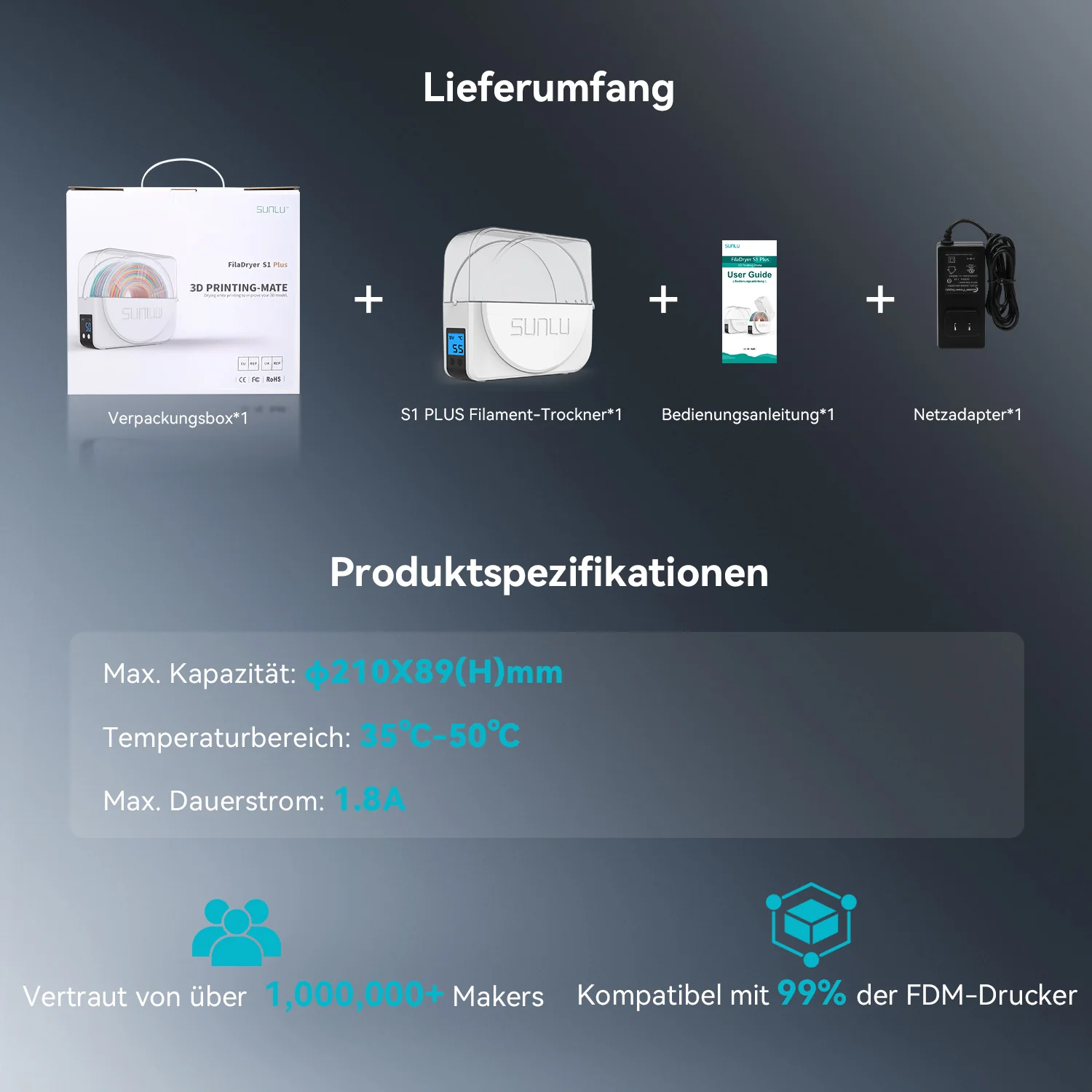 [15 % Rabatt] SUNLU S1 Plus Filament trockner für feuchtes Filament beim 3D-Druck - Image 8